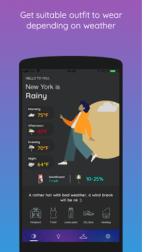 Android application Fashion Frog - Get ideas about screenshort