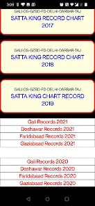 Satta King Apps On Google Play