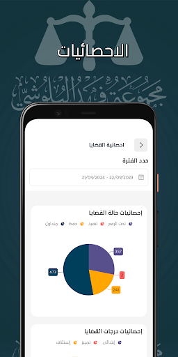 Fahad Al-Boloshi Group