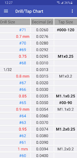 Android application ThreadKing screenshort