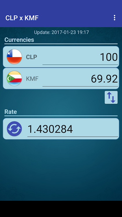 Chile Peso x Comorian Franc - 5.5 - (Android)