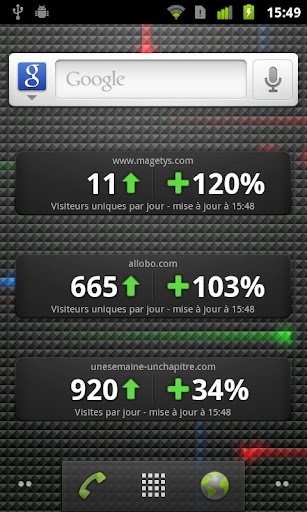 Android application Simple Analytics Widget screenshort