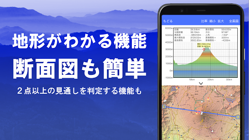 スーパー地形 - GPS対応地形図アプリ Screen 2