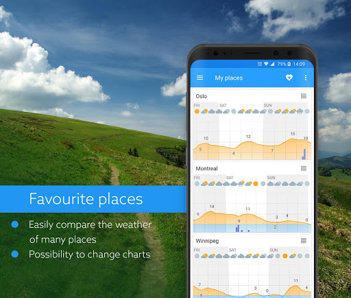 Klara weather 1.3.30 screenshots 4