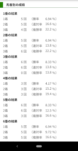 競馬予想データ ー JRA競争データ ー Screen 3