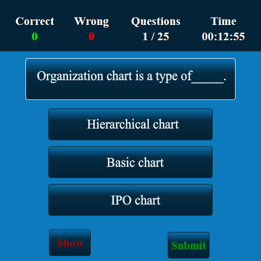 System Analysis and Design MCQ Screen 2