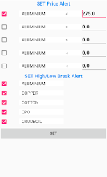 ⚡MCX NCDEX Live Rates | Live Chart | Price Alerts