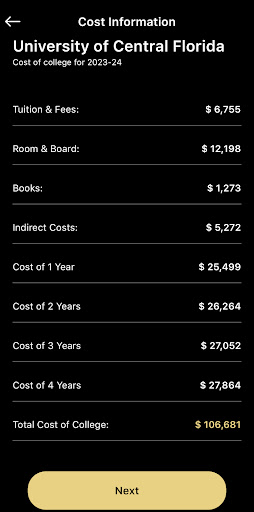 College Affordability Toolkit