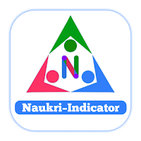 Naukri-Indicator—Latest job