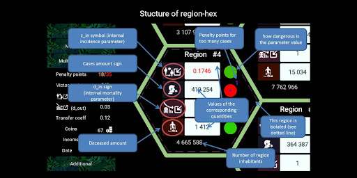 Epidemy The Outbreak