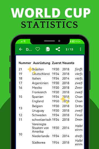 Android application World Cup Stats - History screenshort