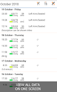 Blood Pressure Log - MyDiary screenshot 1