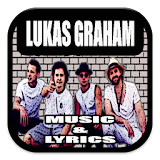 Music Lukas Graham with Lyrics icon