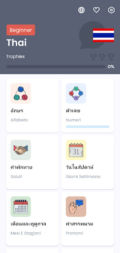 Anteprima dell'app