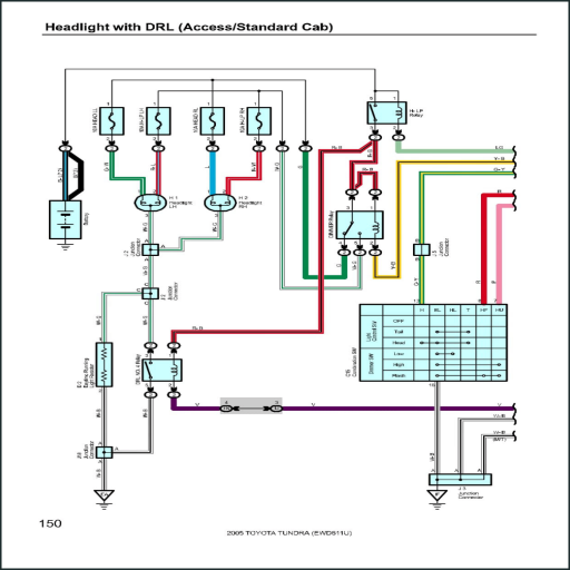 Automotive Wiring Diagram Download on Windows