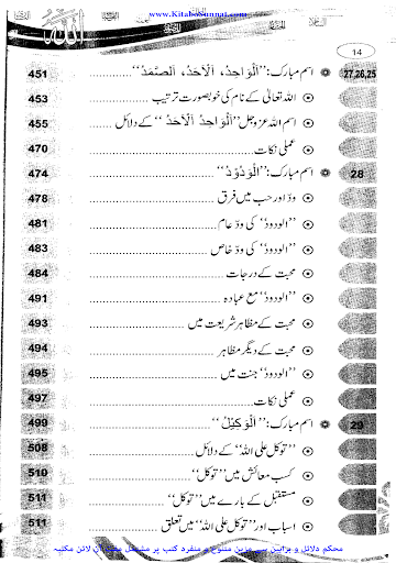 تیرے نام تیری پہچان