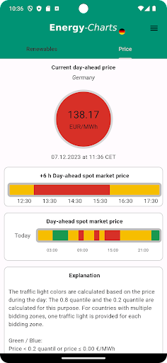 Android application PowerSignal screenshort