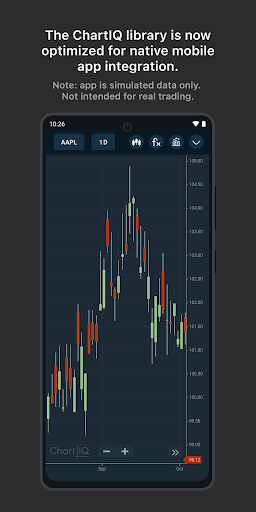 ChartIQ Analytical Simulator 1