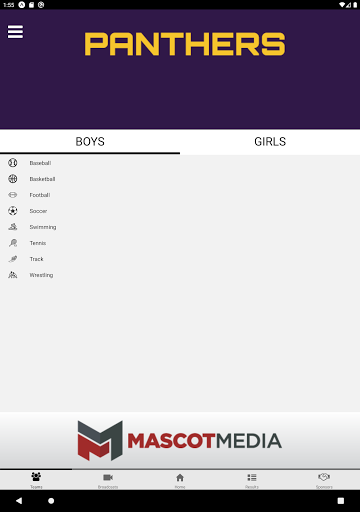 Wenatchee Panthers Athletics