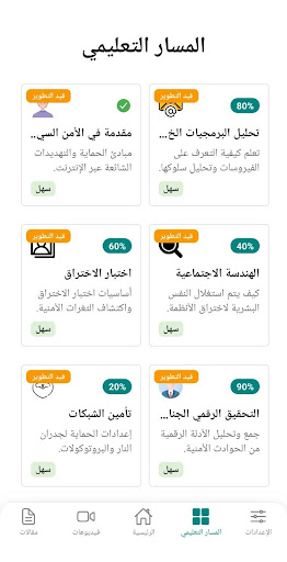 تيك سيكيورد