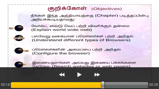 Basics of WWW Tamil Screen 3