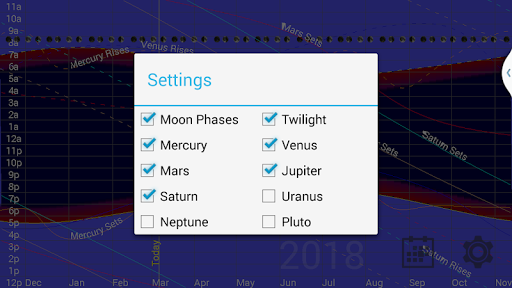 Planet Rise Set Chart