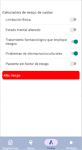 Diagnostico de enfermeria