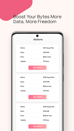 Phonico Prepaid eSIM USA