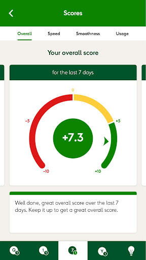 SMRT WHEELS by RSA MORETHN
