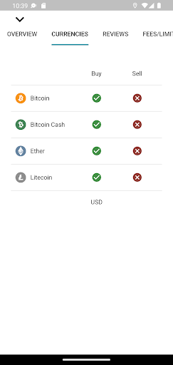 Screenshot of Bitcoin ATM Map – CoinATMRadar