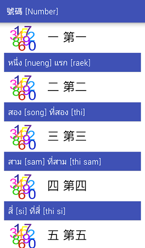 Thai Easy 泰语易