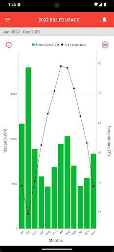 Screenshot of MyCVEC