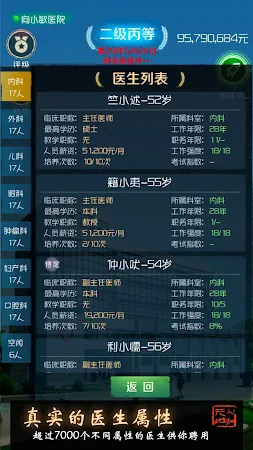 Game screenshot 我是院长 - 模拟经营医院单机游戏 mod apk