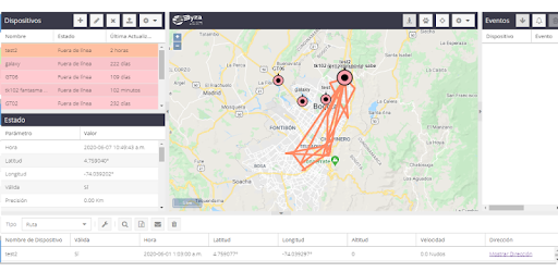 GPS Grupo Byza