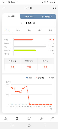 LH 에너지 통합 플랫폼(입주민) Screen 2