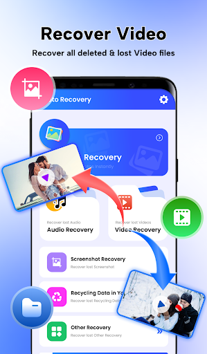 Photo Recovery and All Restore