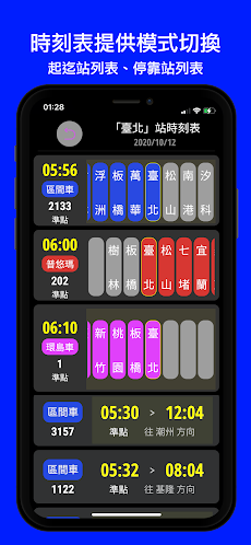 火車時刻表：台灣下一班火車時刻表のおすすめ画像5