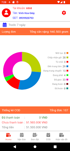 Lê Mai Carry Screen 2