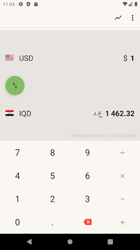 Android application US Dollar to Iraqi Dinar screenshort
