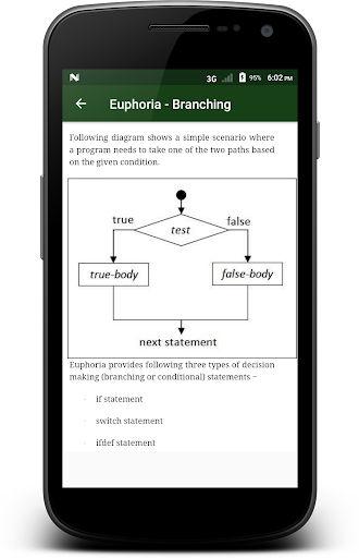Learn - Euphoria Screen 3
