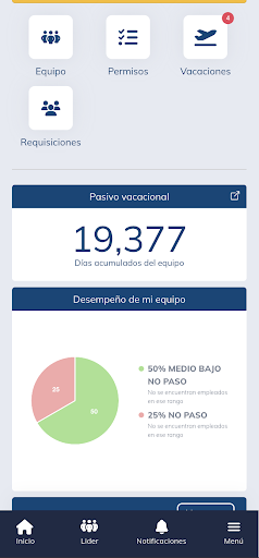 Kactus Smart People Plus