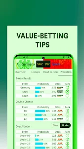 Betway tips four cricket