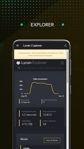 Screenshot of Lycan Stats