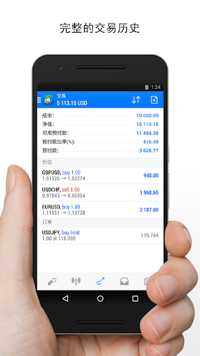MetaTrader 4外汇交易 screenshot 4
