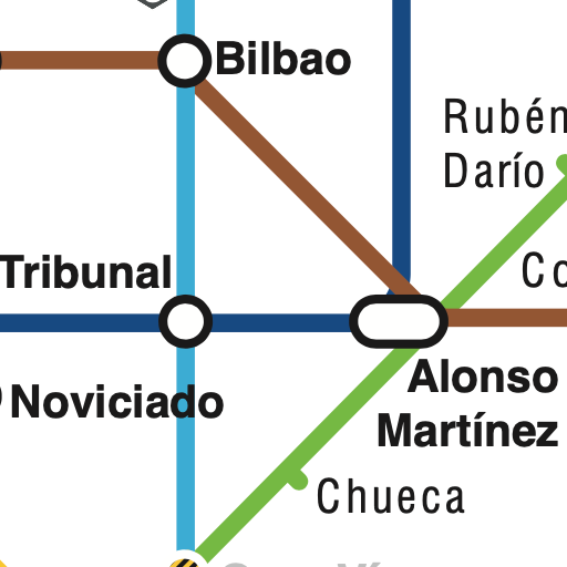 Plano Metro de Madrid