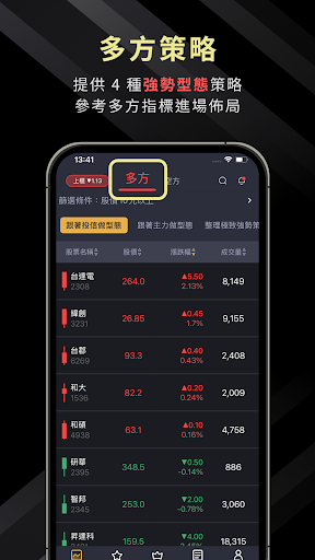 跟著許總波段ＯＭＧ Screen 2