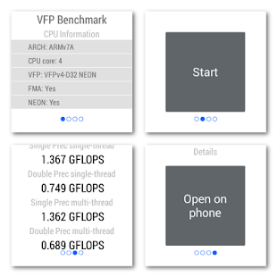 VFP Benchmark for Android Wear(圖2)-速報App