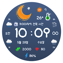 Icon image AWD BIG Forecast
