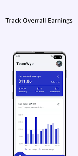 Ad Stats Screen 3