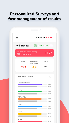 Android application iRED360 screenshort